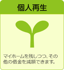 個人再生