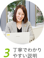 3、丁寧でわかりゃすい説明