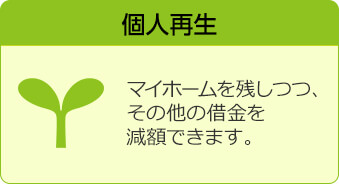 個人再生