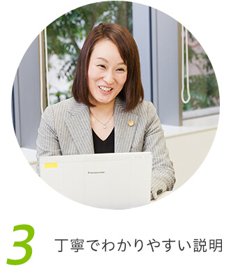 3、丁寧でわかりゃすい説明